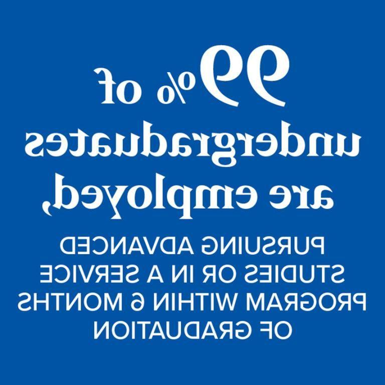 99% of undergraduates are employed, pursuing advanced studies or in a service program within 6 months of graduation